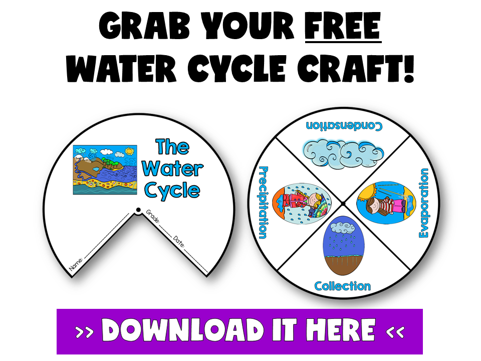 HOW TO TEACH THE WATER CYCLE FOR KIDS BY JEWEL PASTOR OF WWW.JEWELSCHOOLGEMS.COM | Why teach the water cycle? Well, because it's on the curriculum! (Duh!) But apart from that obvious one, there is at least one other important reason. In the world today, environmental issues keep coming up for us in a big way. By teaching the water cycle to your class, you are helping them to gain an appreciation for the natural cycles and delicate balance of nature. It’s not just about remembering facts or figures, this is about cultivating a mindset in children that means they care for their world and are aware of their impact on it. But this doesn't mean learning about it can’t be fun!