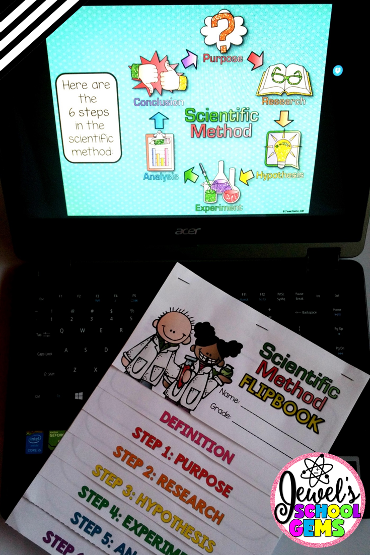 HOW TO TEACH THE SCIENTIFIC METHOD FOR KIDS by Jewel Pastor of Jewel's School Gems | Read about several ways on how to teach the scientific method for kids in this post PLUS grab FREE scientific method posters when you become a subscriber.