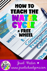 HOW TO TEACH THE WATER CYCLE FOR KIDS BY JEWEL PASTOR OF WWW.JEWELSCHOOLGEMS.COM | Why teach the water cycle? Well, because it's on the curriculum! (Duh!) But apart from that obvious one, there is at least one other important reason. In the world today, environmental issues keep coming up for us in a big way. By teaching the water cycle to your class, you are helping them to gain an appreciation for the natural cycles and delicate balance of nature. It’s not just about remembering facts or figures, this is about cultivating a mindset in children that means they care for their world and are aware of their impact on it. But this doesn't mean learning about it can’t be fun!